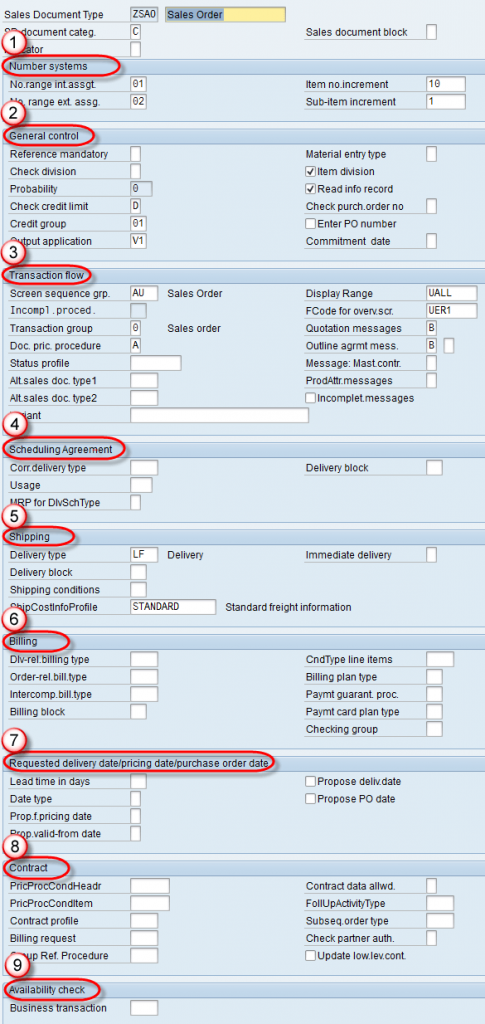 configuration-of-sales-document-types-sap-sd