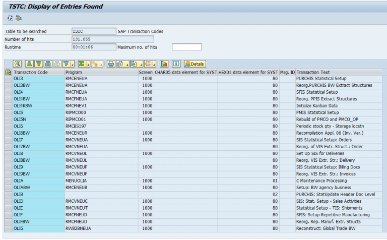 Sap List Of All Transactions Tcodes 