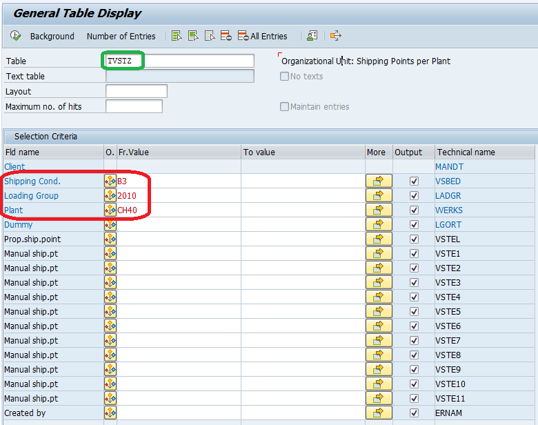 SAP Shipping Point Determination