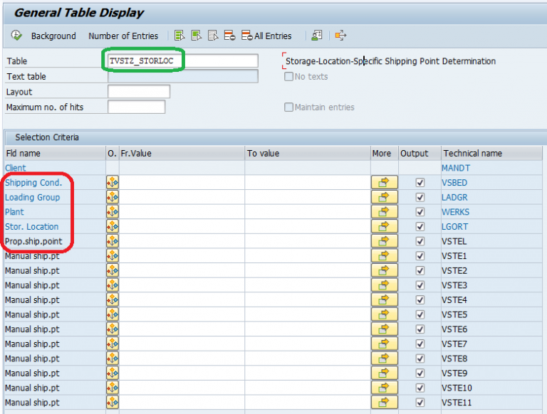 sap-shipping-point-determination