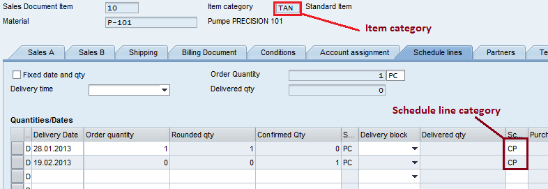 Determination of Schedule Line Category in SAP SD
