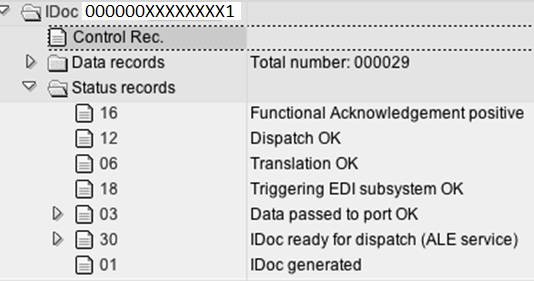 IDOC сервис. IDOC service. Поле bonnummer в IDOC. Port docs. Trigger перевод на русский